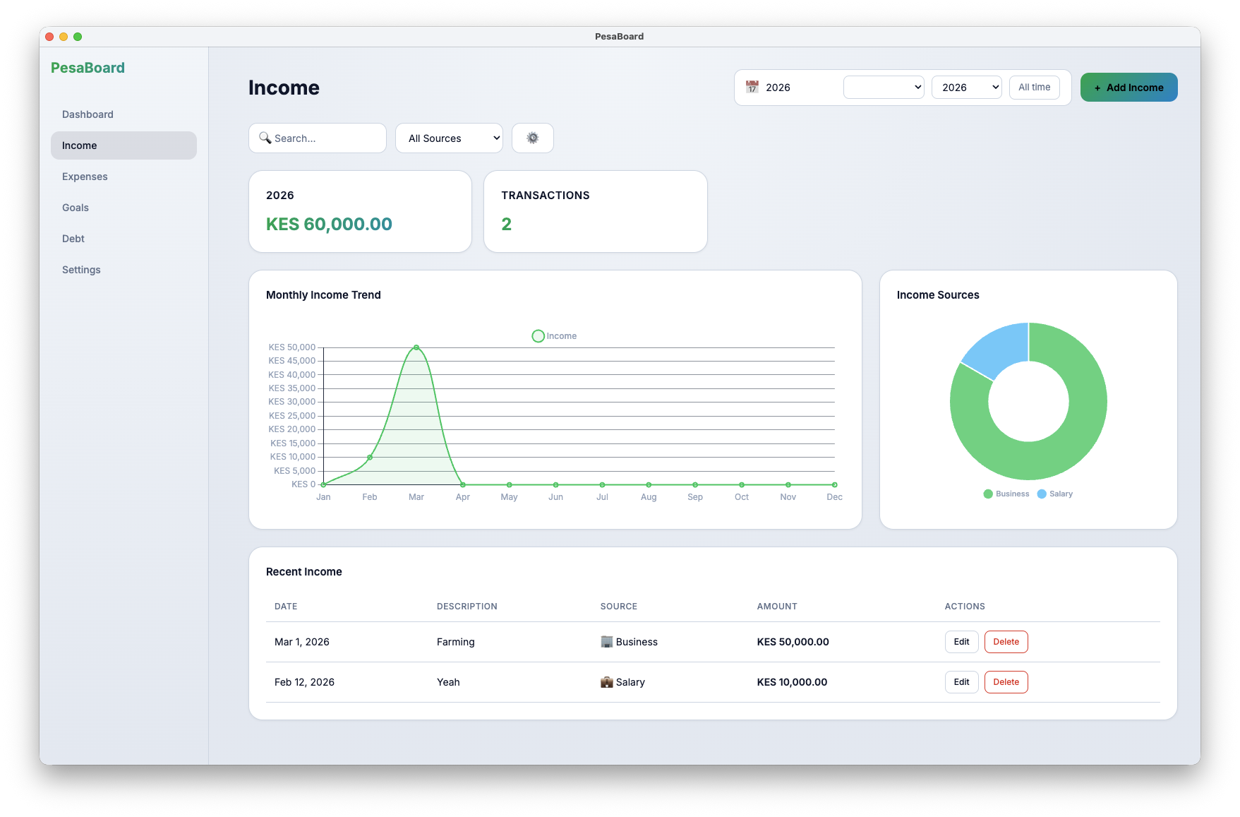 PesaBoard desktop app — view 2